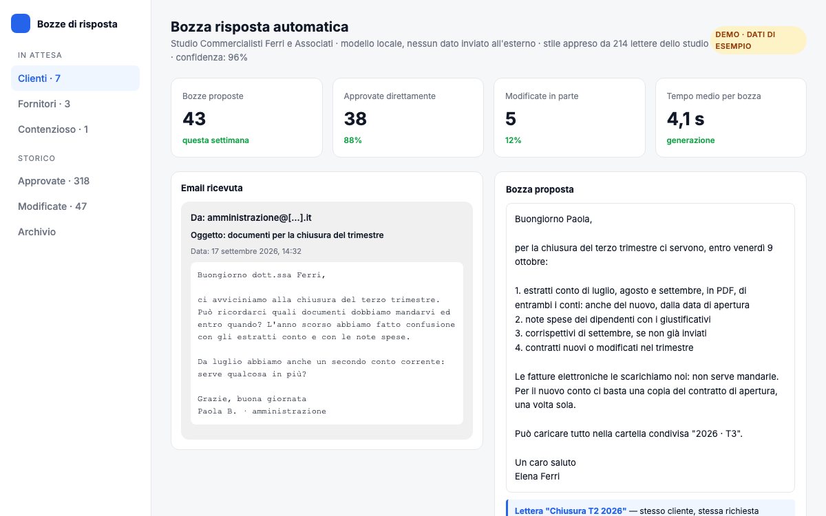 Prepara bozze di risposta