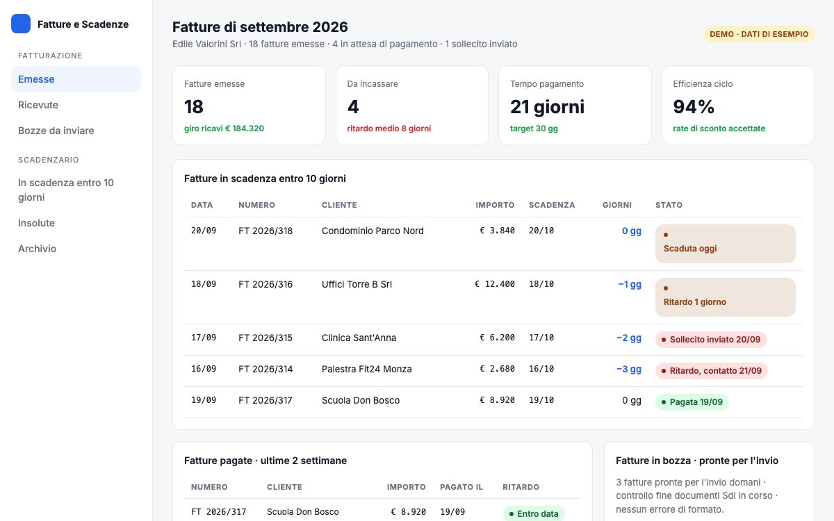 Fatturazione