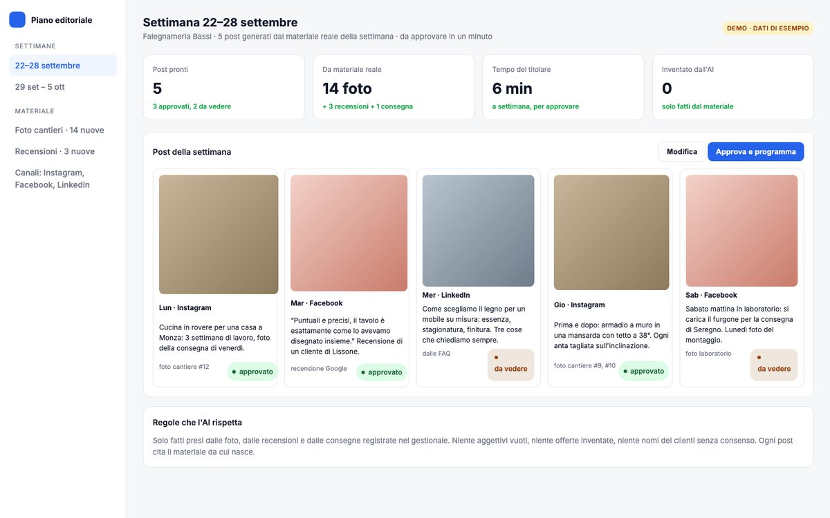 Social media con AI